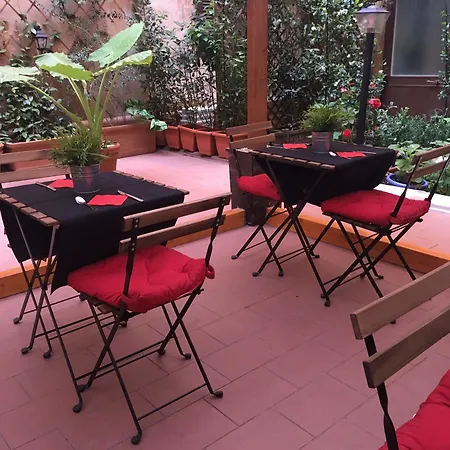 Pensjonat Dulcis In Pantheon Rzym